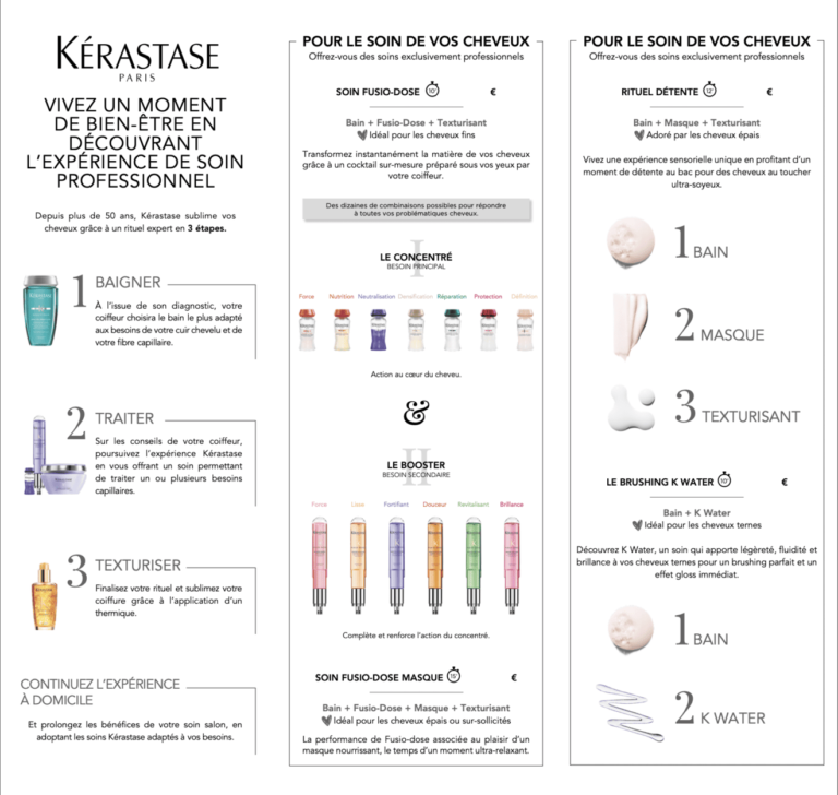 Soins Kérastase relooking dernières tendances